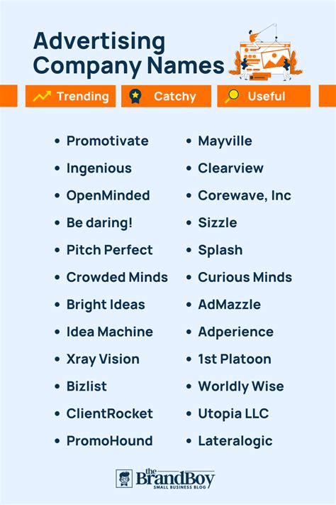 Advertising Business Names .